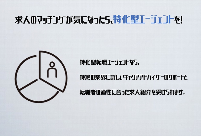 求人のマッチングが気になったら、特化型エージェントを!特化型転職エージェントなら、特定の業界に詳しいキャリアアドバイザーのサポートと転職者の適性に合った求人紹介を受けられます。