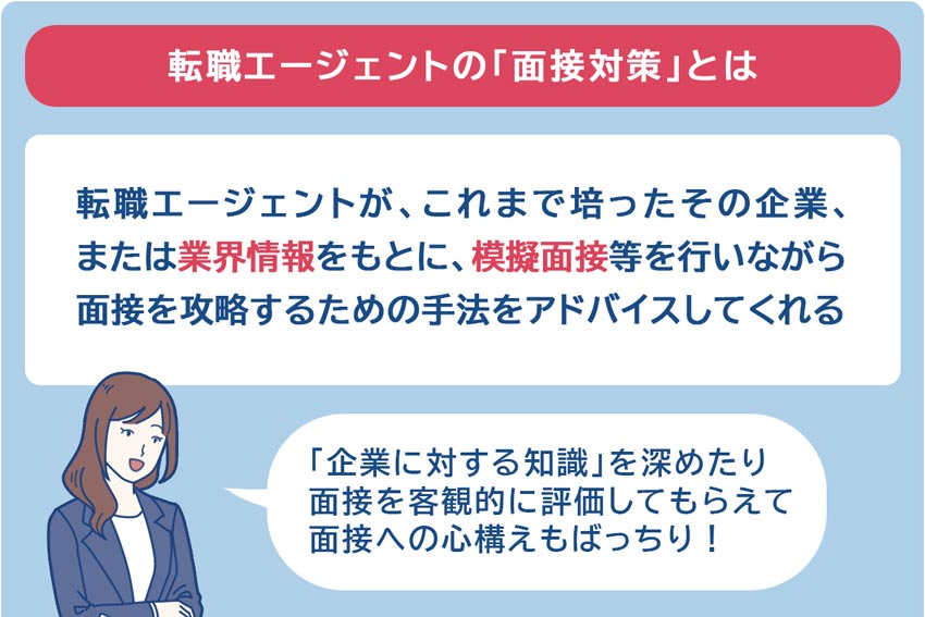 転職エージェントの「面接対策」とは。転職エージェントが、これまで培ったその企業または業界情報をもとに、模擬面接等を行いながら面接を攻略するための手法をアドバイスしてくれる。「企業に対する知識」を深めたり面接を客観的に評価してもらえて面接への心構えもばっちりです!