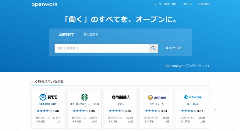 Open Work