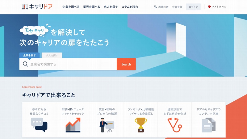 キャリドア