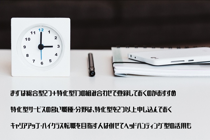 まずは総合型2つ+特化型1つの組み合わせで登録しておくのがおすすめ特化型サービスの多い職種・分野は、特化型を2つ以上申し込んでおくキャリアアップ・ハイクラス転職を目指す人は併せてヘッドハンティング型の活用も