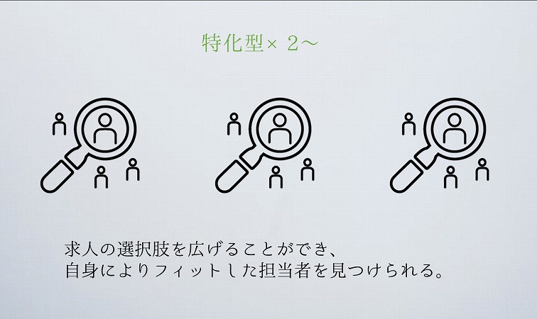 求人の選択肢を広げることができ、自身によりフィットした担当者を見つけられる。
