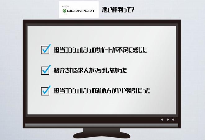 ワークポートの悪い評判って?担当コンシェルジュのサポートが不足に感じた紹介される求人がマッチしなかった担当コンシェルジュの進め方がやや強引だった