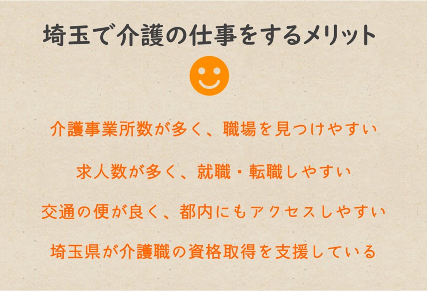 埼玉で介護の仕事をするメリット,介護事業所数が訪問系・通所系・入所系サービスどれも多く、職場を見つけやすい 求人数・求人倍率ともに非常に高く、就職・転職しやすい 交通の便が良く、都内にもアクセスしやすい 埼玉県が介護職の資格取得支援をしている