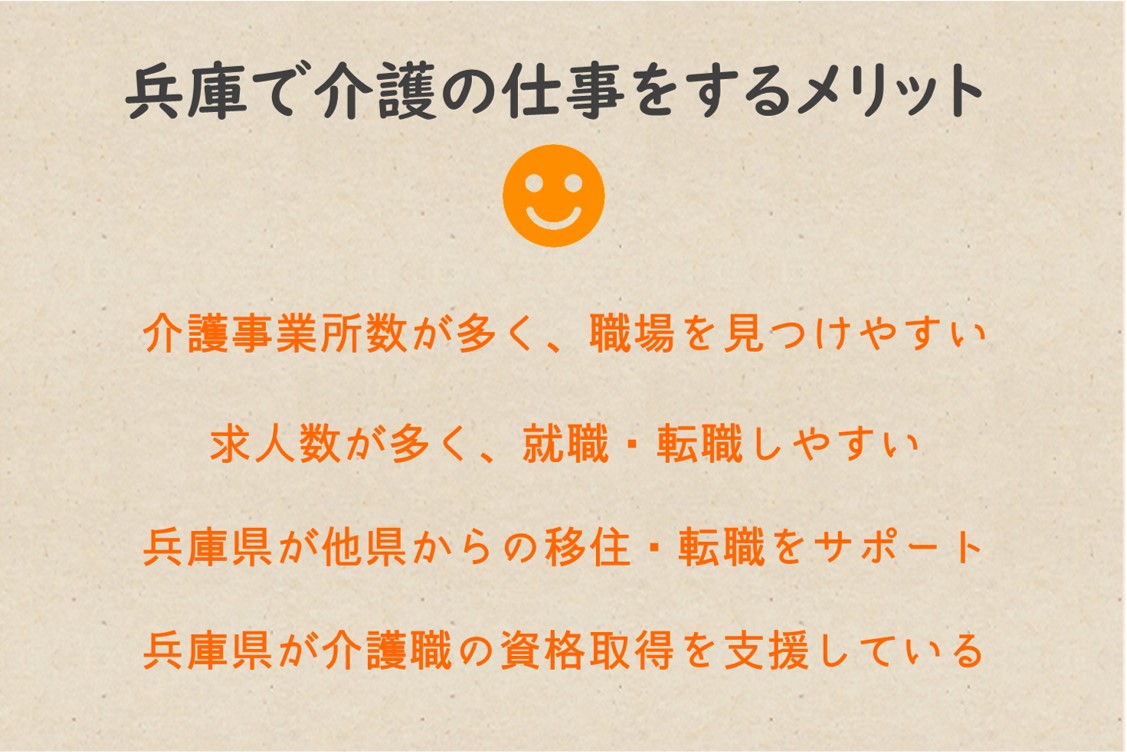 兵庫で介護の仕事をするメリットとして、4点挙げられます。①介護事業所数が訪問系・通所系・入所系サービスどれも多く、職場を見つけやすい
②求人数・求人倍率ともに全国平均値ほどあるので、就職・転職しやすい
③兵庫県が他県からの移住・転職のサポートをしている
④兵庫県が介護職の資格取得支援をしている