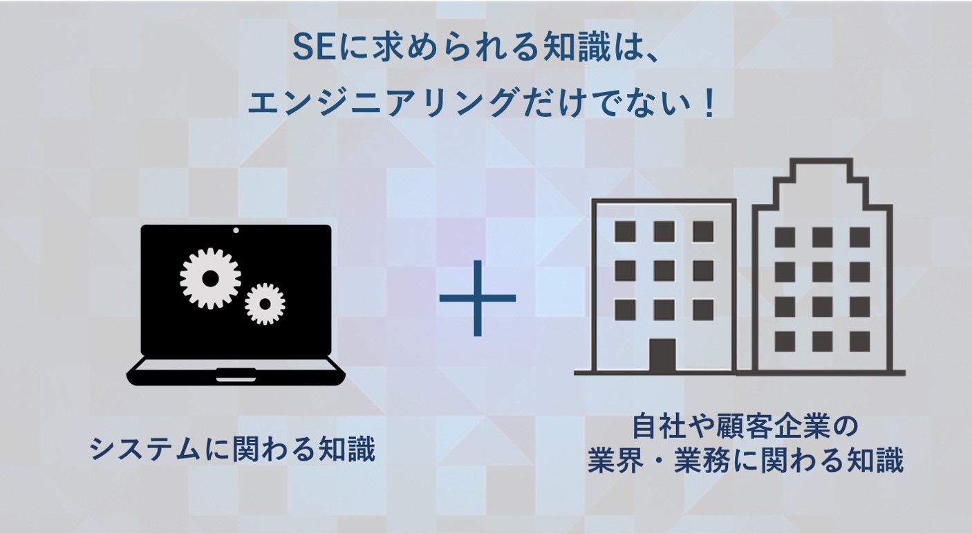 SEに求められる知識は、エンジニアリングだけでない! システムに関わる知識+自社や顧客企業の業界・業務に関わる知識