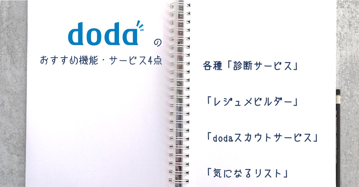 dodaのおすすめ機能・サービス4点各種「診断サービス」「レジュメビルダー」「dodaスカウトサービス」「気になるリスト」