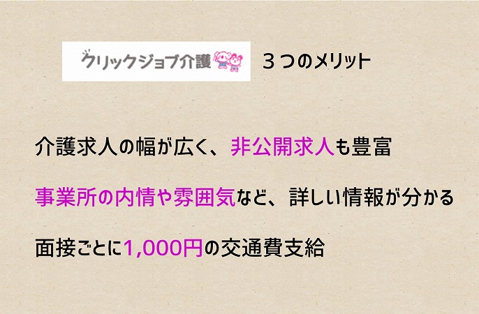 クリックジョブ介護3つのメリット。介護求人の幅が広く、非公開求人も豊富事業所の内情や雰囲気など、詳しい情報が分かる面接ごとに1,000円の交通費支給