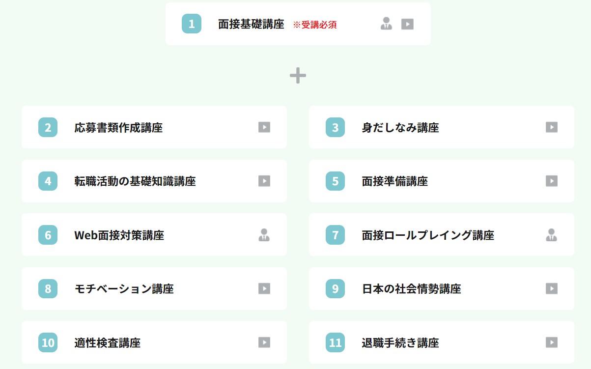 Workport ワークポート の評判は 特徴 メリット デメリットと利用すべきおすすめの人