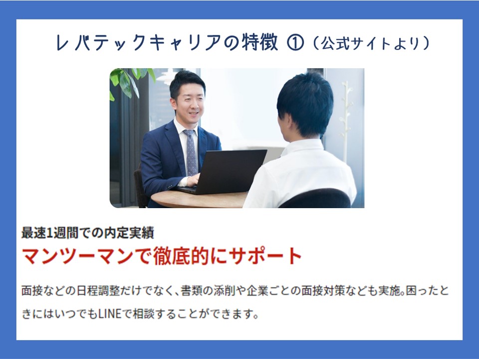 図解説:レバテックキャリアの特徴 ①(公式サイトより) 最速1週間での内定実績 【マンツーマンで徹底的にサポート】 面接などの日程調整だけでなく、書類の添削や企業ごとの面接対策なども実施。困ったときにはいつでもLINEで相談することができます。