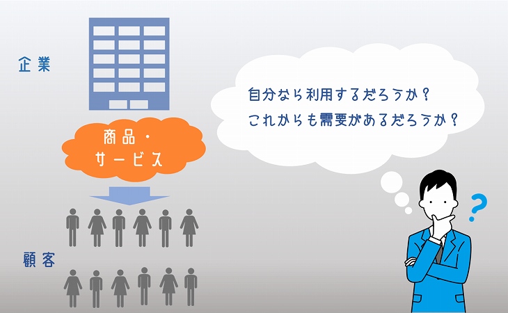 自分なら利用するだろうか?これからも需要があるだろうか?