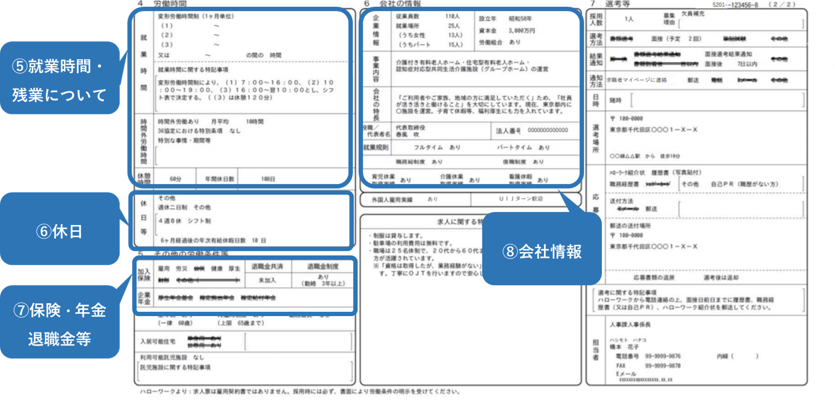 ⑤就業時間・残業について⑥休日⑦保険・年金退職金など⑧会社情報