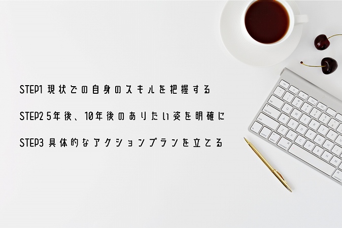 STEP1 現状での自身のスキルを把握するSTEP2 5年後、10年後のありたい姿を明確にSTEP3 具体的なアクションプランを立てる