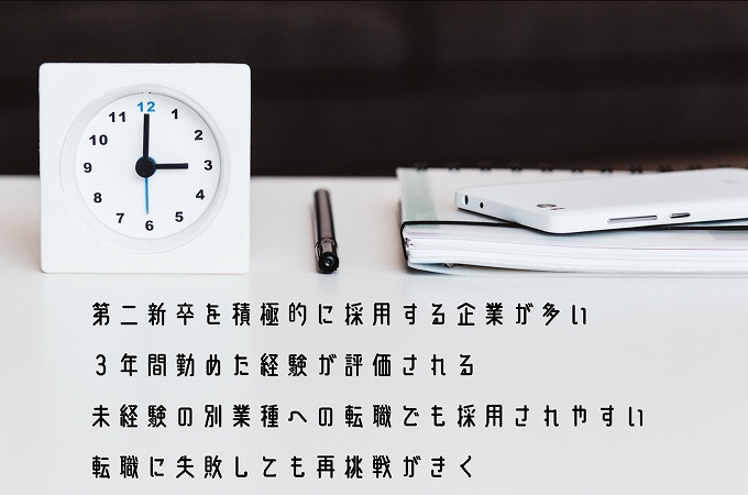 第二新卒を積極的に採用する企業が多い3年間勤めた経験が評価される未経験の別業種への転職でも採用されやすい転職に失敗しても再挑戦がきく