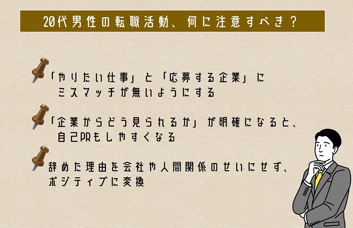 20代男性の転職活動、何に注意すべき?「やりたい仕事」と「応募する企業」にミスマッチが無いようにする「企業からどう見られるか」が明確になると、自己PRもしやすくなる辞めた理由を会社や人間関係のせいにせず、ポジティブに変換