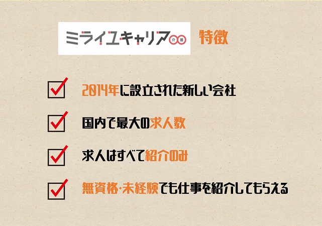 ミライユキャリア介護特徴。2014年に設立された新しい会社国内で最大の求人数求人はすべて紹介のみ無資格・未経験でも仕事を紹介してもらえる
