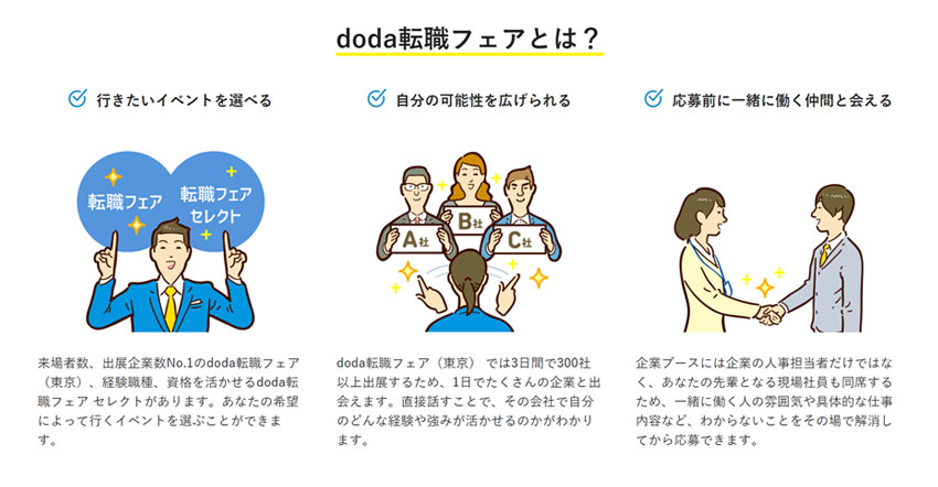 doda転職フェアとは?説明画像