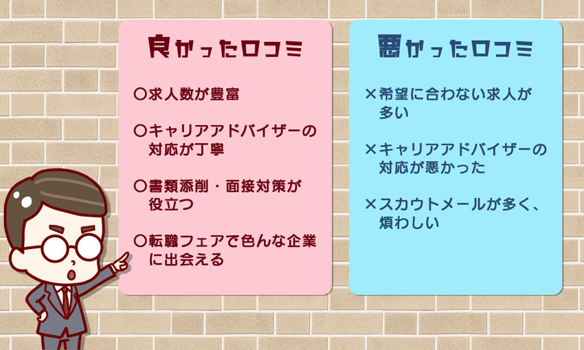 マイナビの2ch(5ch)での良い口コミ、悪い口コミ 良かった口コミ 〇求人数が豊富 〇キャリアアドバイザーの対応が丁寧 〇書類添削・面接対策が役立つ 〇転職フェアでいろんな企業に出会える 悪かった口コミ ×希望に合わない求人が多い ×キャリアアドバイザーの対応が悪かった ×スカウトメールが多く、煩わしい