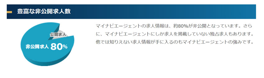 マイナビエージェントの非公開求人