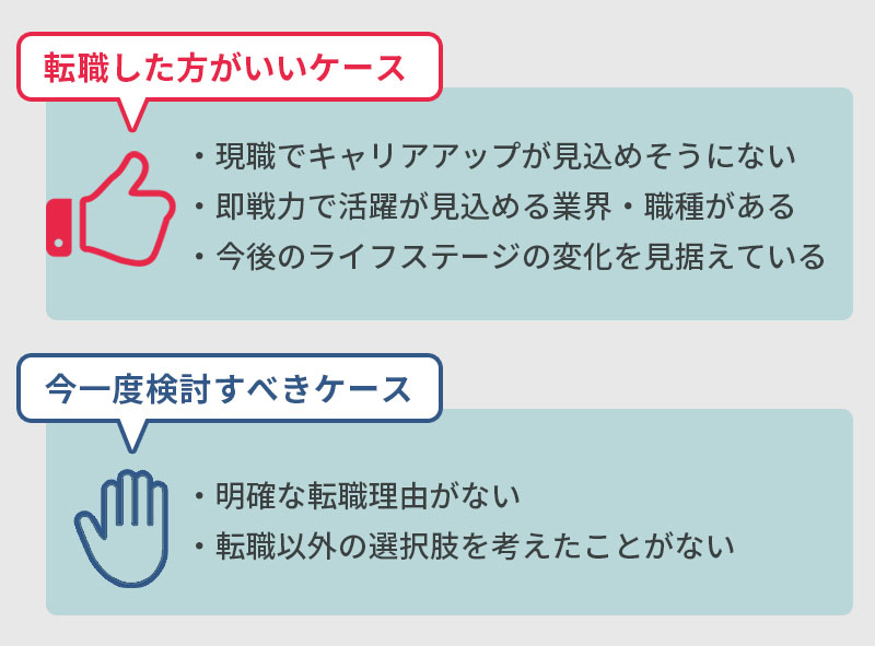 31歳で転職した方が良いケース:・現職でキャリアアップが見込めそうにない・即戦力で活躍が見込める業界・職種がある・今後のライフステージの変化を見据えている。いったん再検討する方が良いケース:・明確な転職理由がない・転職以外の選択肢を考えたことがない