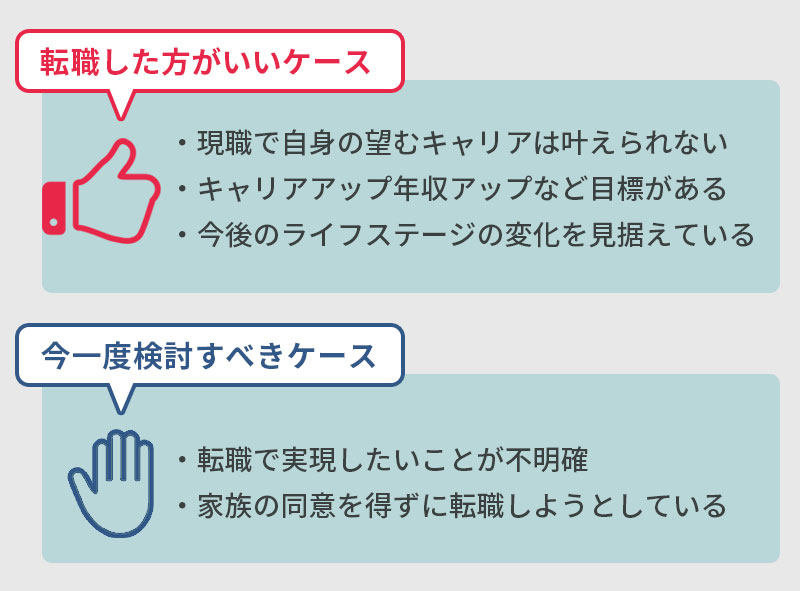 33歳の転職を成功させる為のポイント 対策は 成功 失敗の体験談事例と併せて紹介