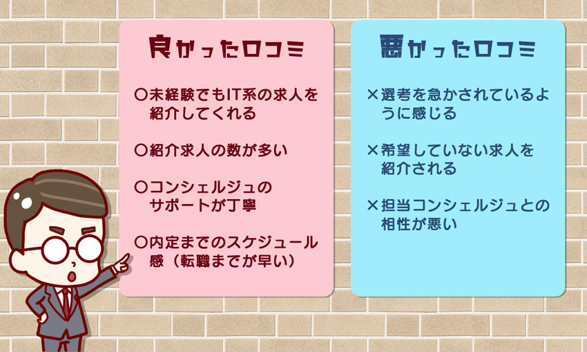 ワークポートの2ch(5ch)での良い口コミ、悪い口コミ 良かった口コミ:〇未経験でもIT系の求人を紹介してくれる 〇紹介求人の数が多い 〇コンシェルジュのサポートが丁寧 〇内定までのスケジュール感(転職が早い) 悪かった口コミ: ×選考を急かされているように感じる ×希望していない求人を紹介される ×担当コンシェルジュとの相性が悪い