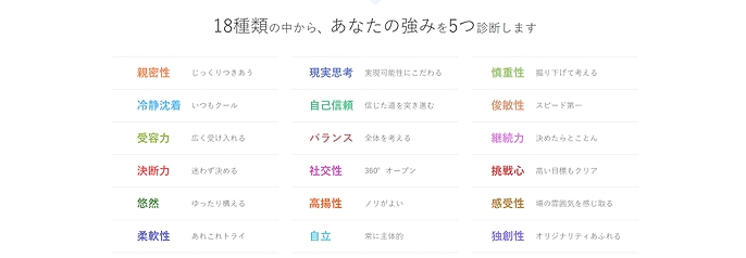 グッドポイント診断詳細説明画面