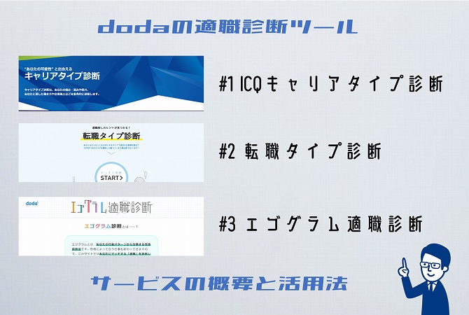 dodaの適職診断ツールサービスの概要と活用法