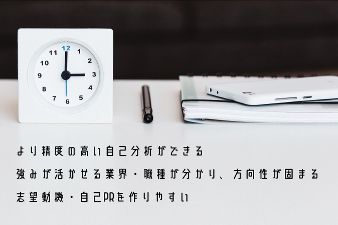 より精度の高い自己分析ができる強みが活かせる業界・職種が分かり、方向性が固まる志望動機・自己PRを作りやすい