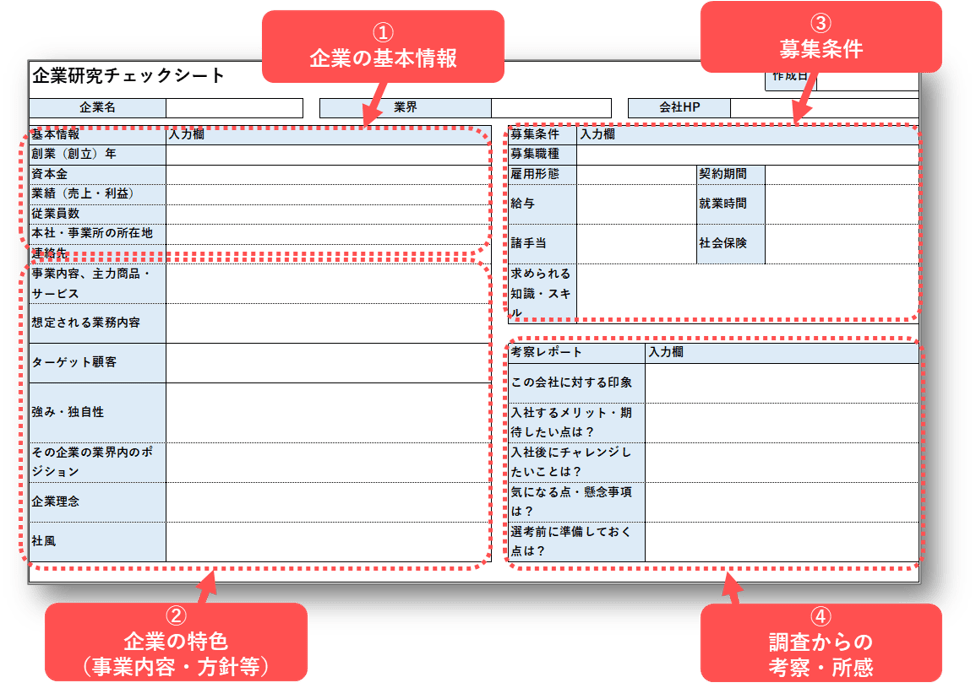 企業研究チェックシート