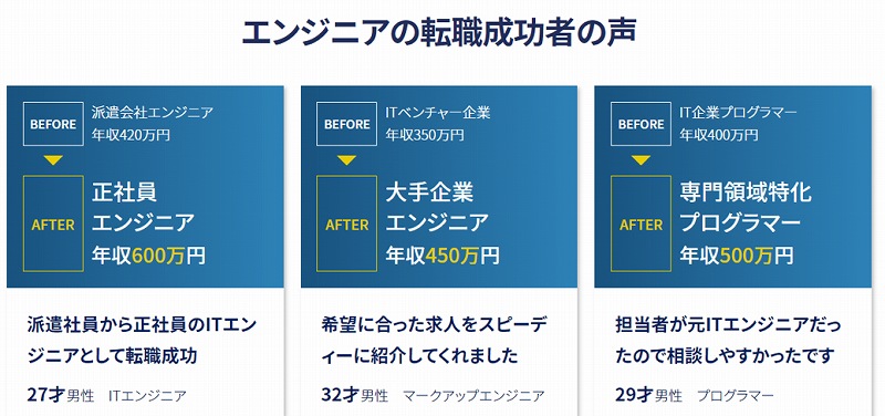 エンジニアの転職成功者の声
