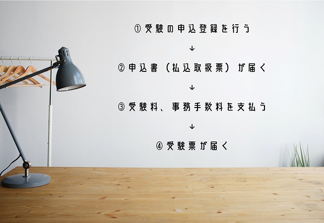 ①受験の申込登録を行う↓②申込書(払込取扱票)が届く↓③受験料、事務手数料を支払う↓④受験票が届く
