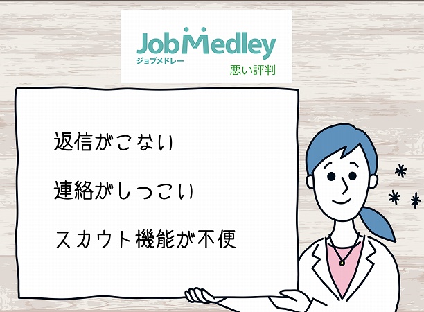 ジョブメドレー悪い評判。返信がこない連絡がしつこいスカウト機能が不便