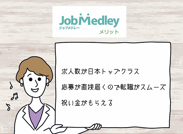 ”ジョブメドレーメリット。求人数が日本トップクラス応募が直接届くので転職がスムーズ祝い金がもらえる”