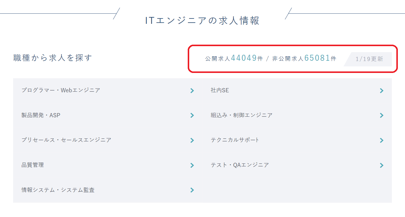 リクルートエージェントIT求人情報ページ