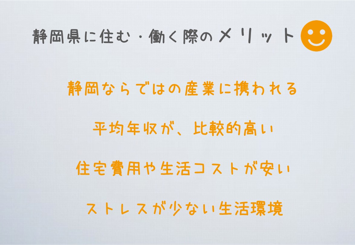 静岡ならではの産業に携わるチャンスがある 平均年収が、全国都道府県と比べて比較的高い 住宅費用や生活コストが安い 通勤ラッシュが少ないなど、ストレスが少ない