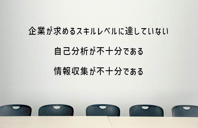 どうしてミスマッチが生まれるのか ●企業が求めるスキルレベルに達していない ●自己分析が不十分である ●情報収集が不十分である