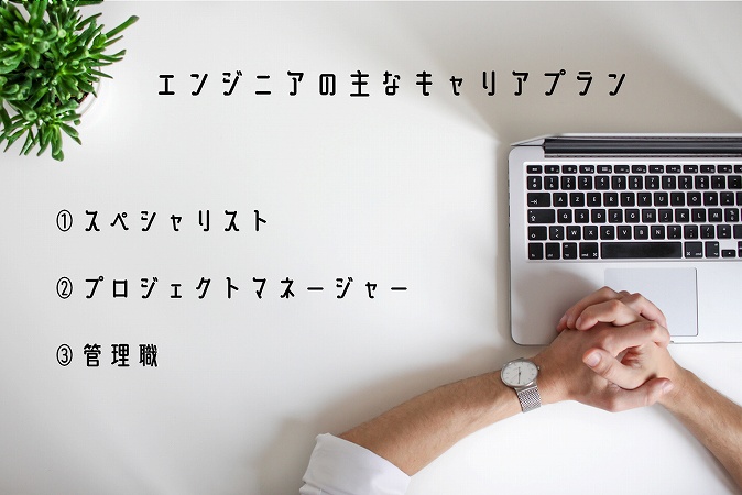 ●エンジニアの主なキャリアプラン ①スペシャリスト ②プロジェクトマネージャー ③管理職