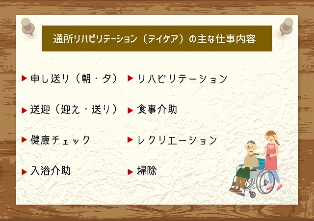 通所リハビリテーション(デイケア)の主な仕事内容