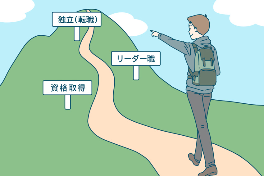 キャリアプランを描く