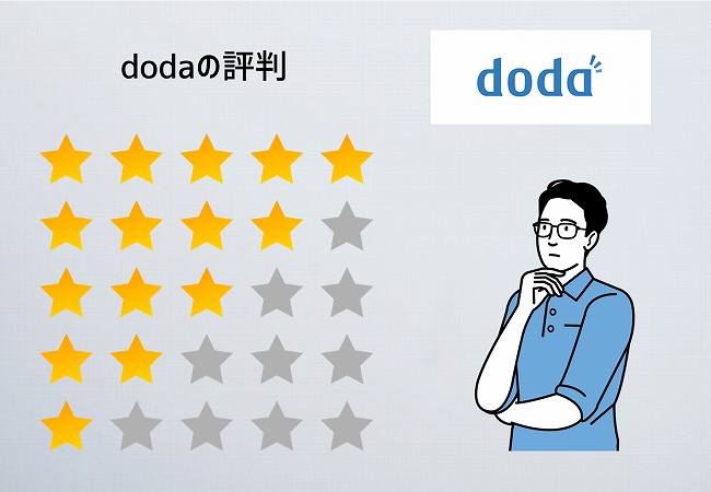 dodaの評判