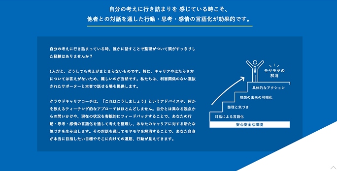 クラウドキャリアコーチ