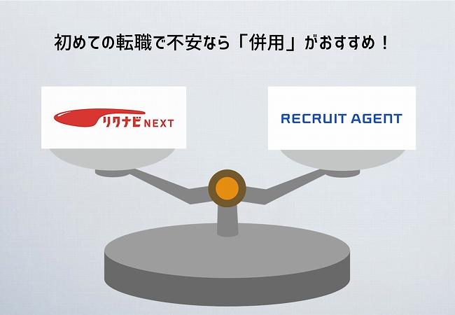 初めての転職で不安なら「併用」がおすすめ!
