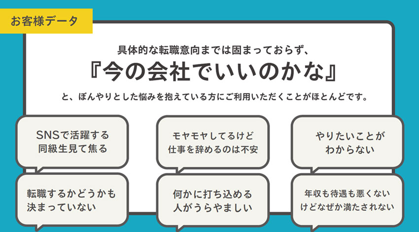 ポジウィルキャリアお客様データ