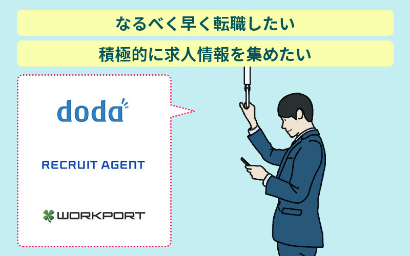 なるべく早く転職したい積極的に求人情報を集めたい