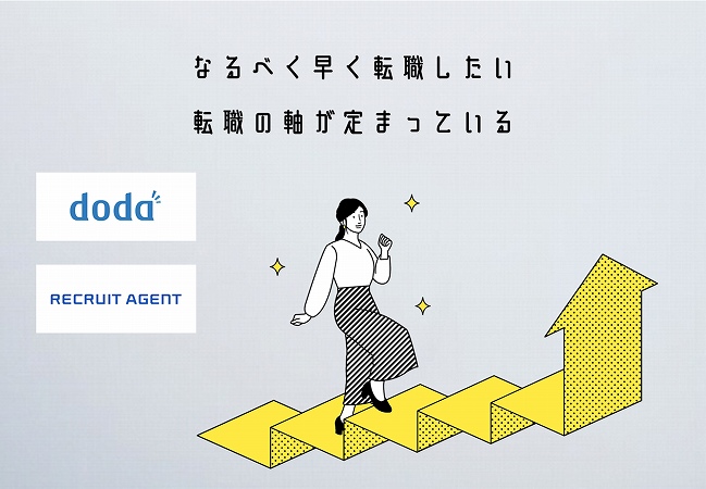 なるべく早く転職したい転職の軸が定まっている