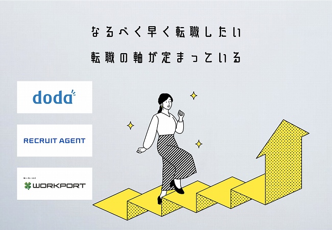 なるべく早く転職したい転職の軸が定まっている