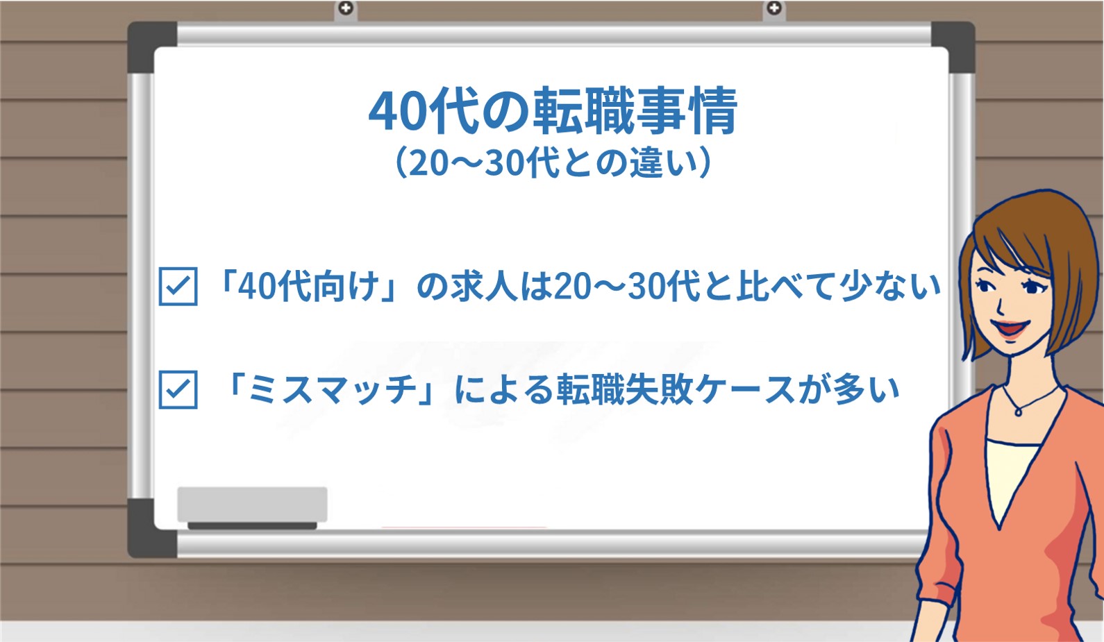 40代の転職事情(20~30代との違い) ☑「40代向け」の求人は20~30代と比べて少ない ☑ 「ミスマッチ」による転職失敗ケースが多い