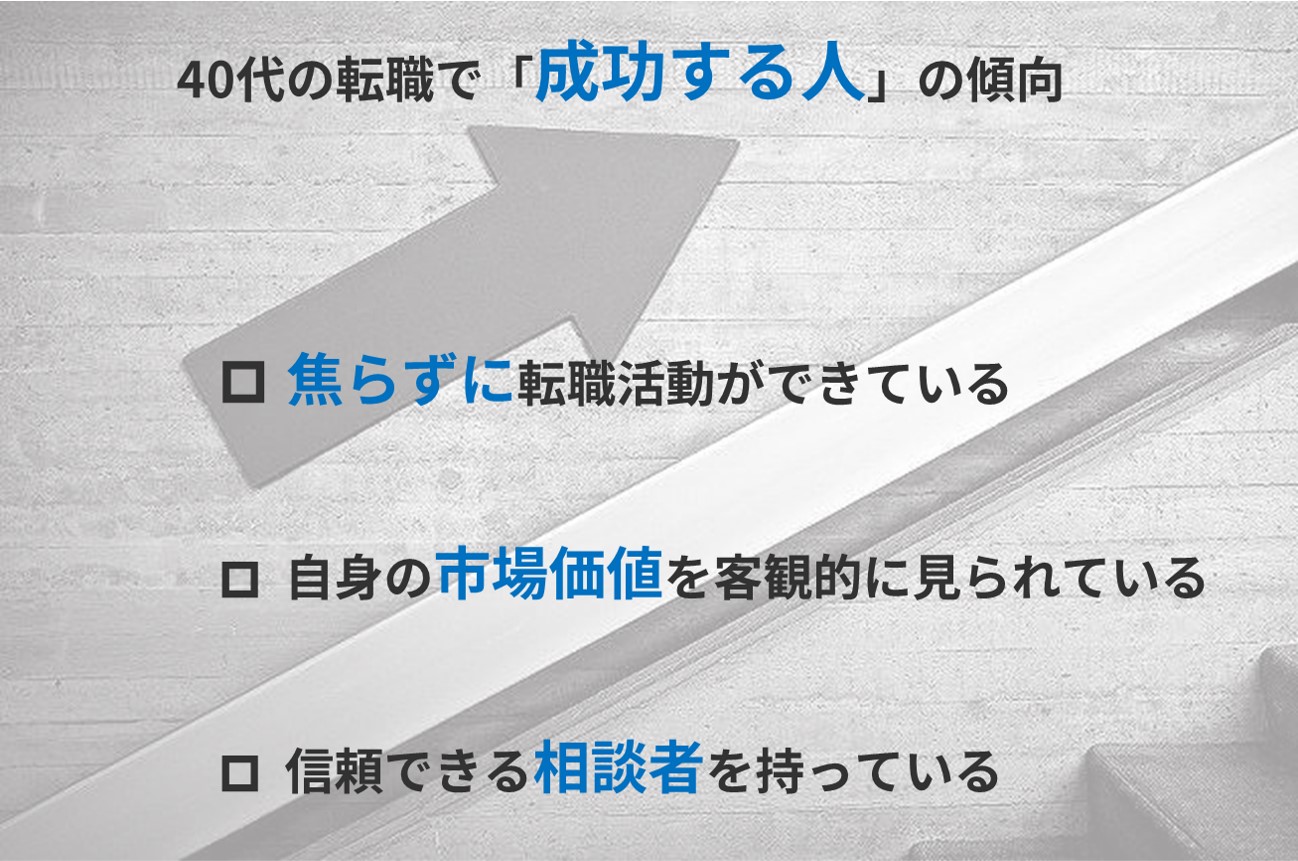 40代の転職で「成功する人」の傾向 □焦らずに転職活動ができている □自身の市場価値を客観的に見られている □信頼できる相談者を持っている