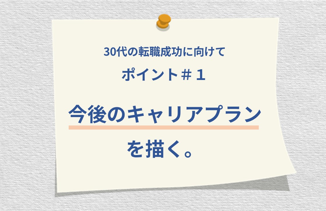 30代の転職成功に向けて ポイント#1 今後のキャリアプランを描く。